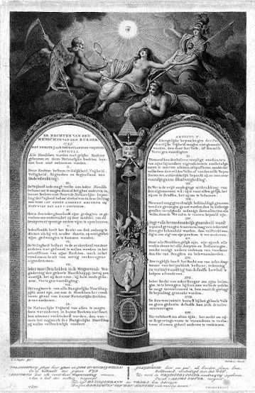 De Verklaring van de Rechten van de Mens en van de Burger